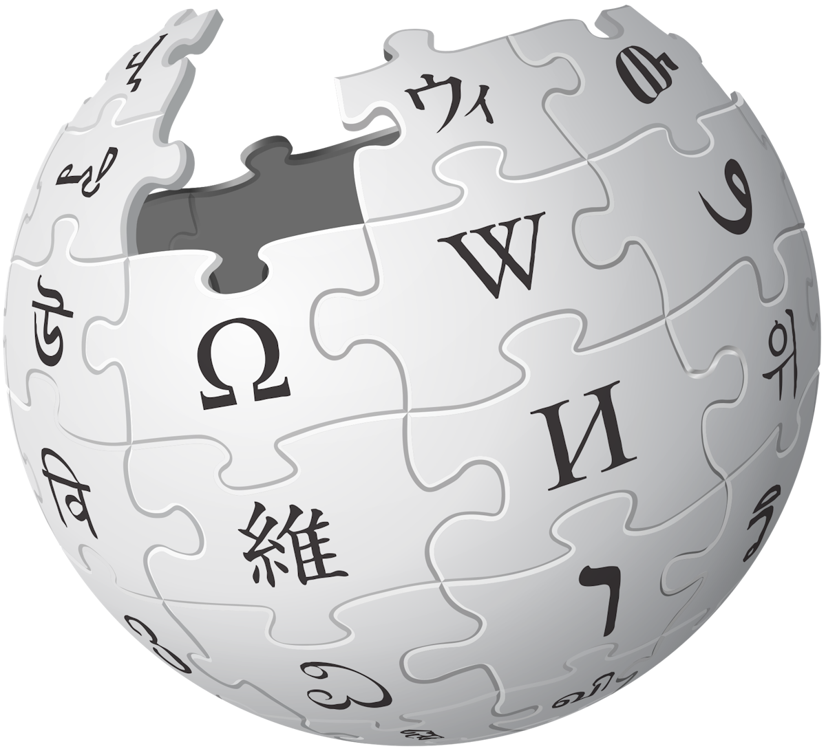 Wikipedia Importer